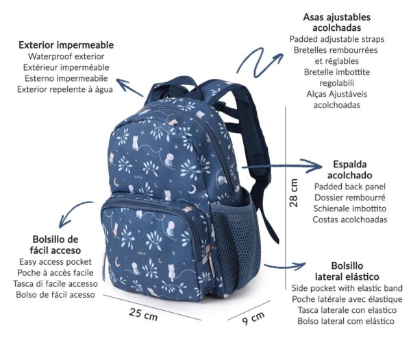 Mochila Infantil Magical Forest Personalizable - Imagen 5