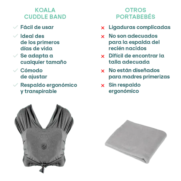 Fular portabebés Koala Cuddle Band Anthracite - Imagen 4